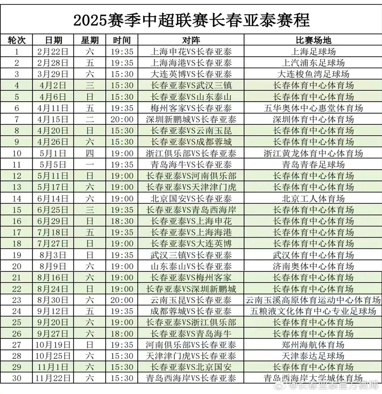 2025中超聯(lián)賽賽程出爐！長春亞泰2月22日首戰(zhàn)上海申花